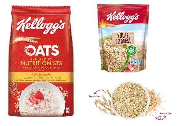 Does Kellogg's Oats Contain Gluten